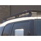 Toyota FJ Cruiser Slimline II Roof Rack Kit